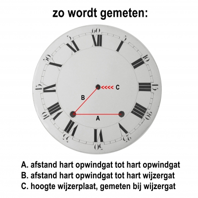  Antieke albasten wijzerplaat in perfecte staat met omranding