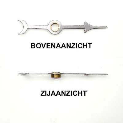 Stalen datumwijzer voor bv. Comtoise.