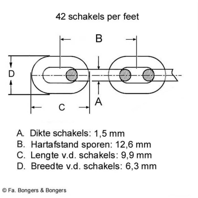 Reparatieset kettingsporen cpl. met bijpassende ketting