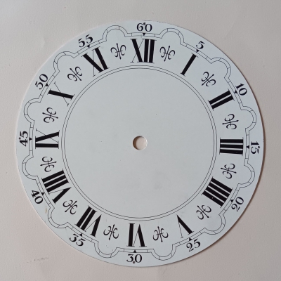 Retro en vintage  - Wijzerplaten en cijferringen